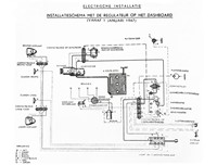Electrical system - Divers electrical parts